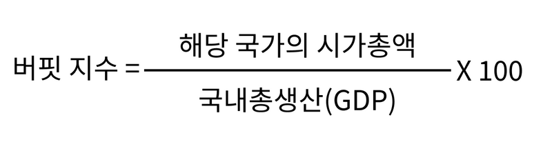 워런 버핏이 선호하는 '버핏 지수'로 확인하는 한국 증시 4 ywAAAAAAQABAAACAUwAOw==