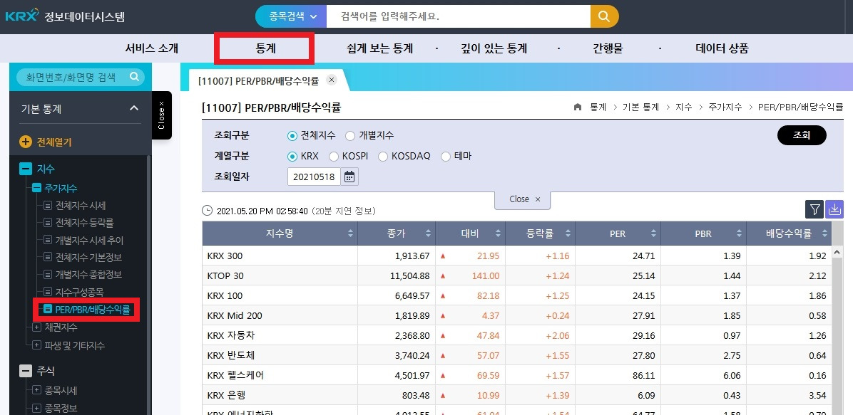 주식초보)'시장평균 PER' 보는 방법(코스피, 코스닥)(*˘︶˘*).。.:*♡ 7 ywAAAAAAQABAAACAUwAOw==
