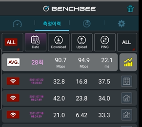 LG U+ 사용자는 벤치비로 인터넷 속도 측정하고, 측정값으로 AS 신청해야합니다. 4 ywAAAAAAQABAAACAUwAOw==