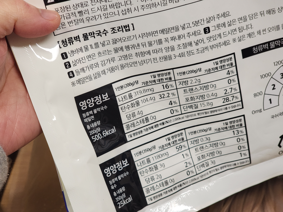 청류벽 물막국수 평양냉면이 어렵다면 이걸로 시작해 보세요 (마켓컬리 줄 서는 식당) 6 ywAAAAAAQABAAACAUwAOw==