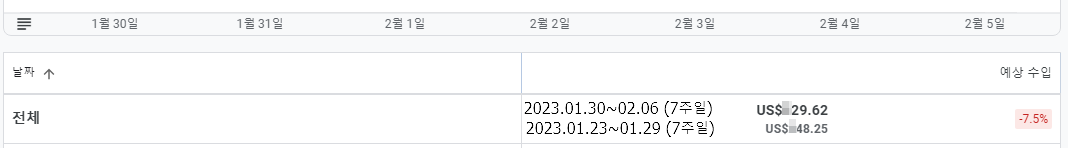 다음 티스토리 애드센스 승인한 댓글만 사용하기로 변경하기 1 ywAAAAAAQABAAACAUwAOw==