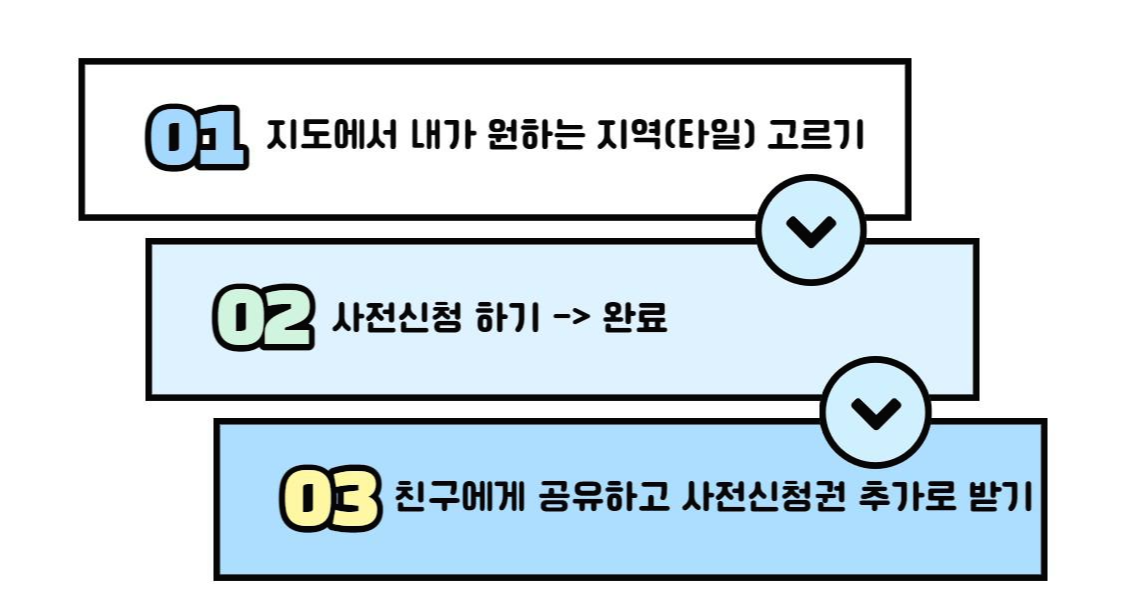 메타버스 가상 부동산 거래플랫폼 세컨서울 4 ywAAAAAAQABAAACAUwAOw==