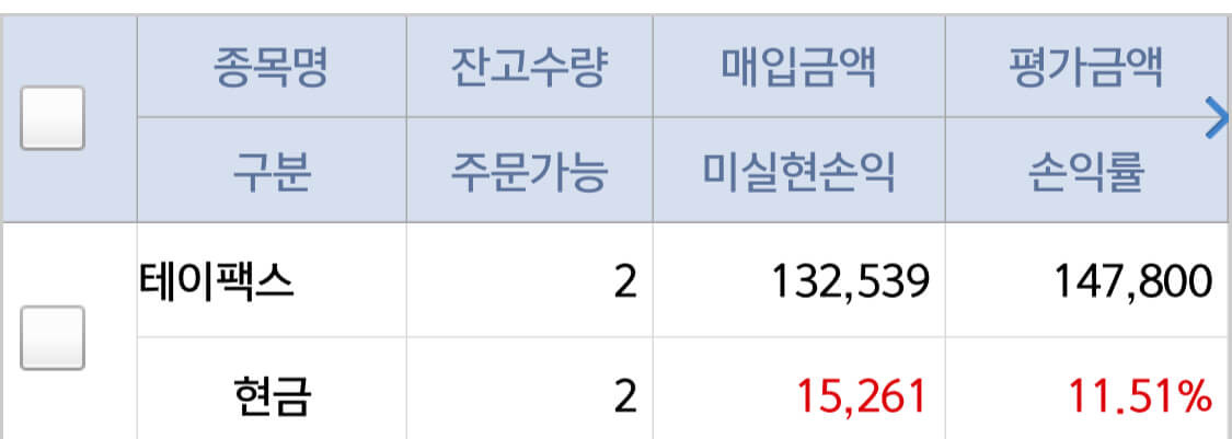 주식 매수 평균 단가가 얼마나 중요한가 6 ywAAAAAAQABAAACAUwAOw==