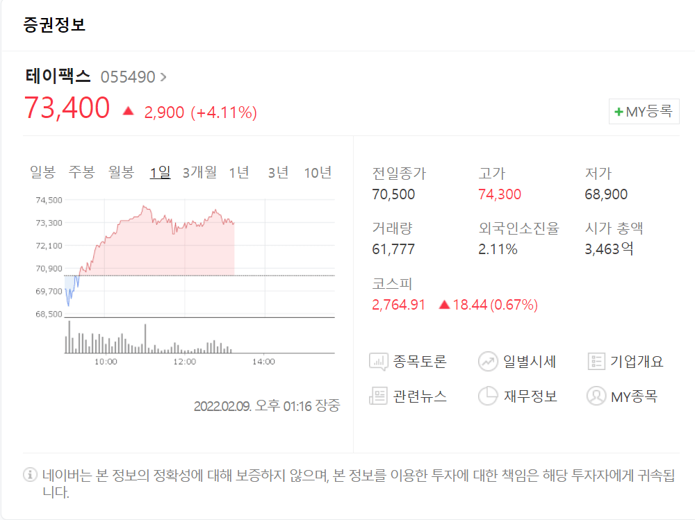 주식 매수 평균 단가가 얼마나 중요한가 4 ywAAAAAAQABAAACAUwAOw==
