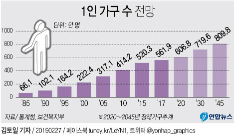 무엇이 집값 시세를 결정짓는가 3 ywAAAAAAQABAAACAUwAOw==