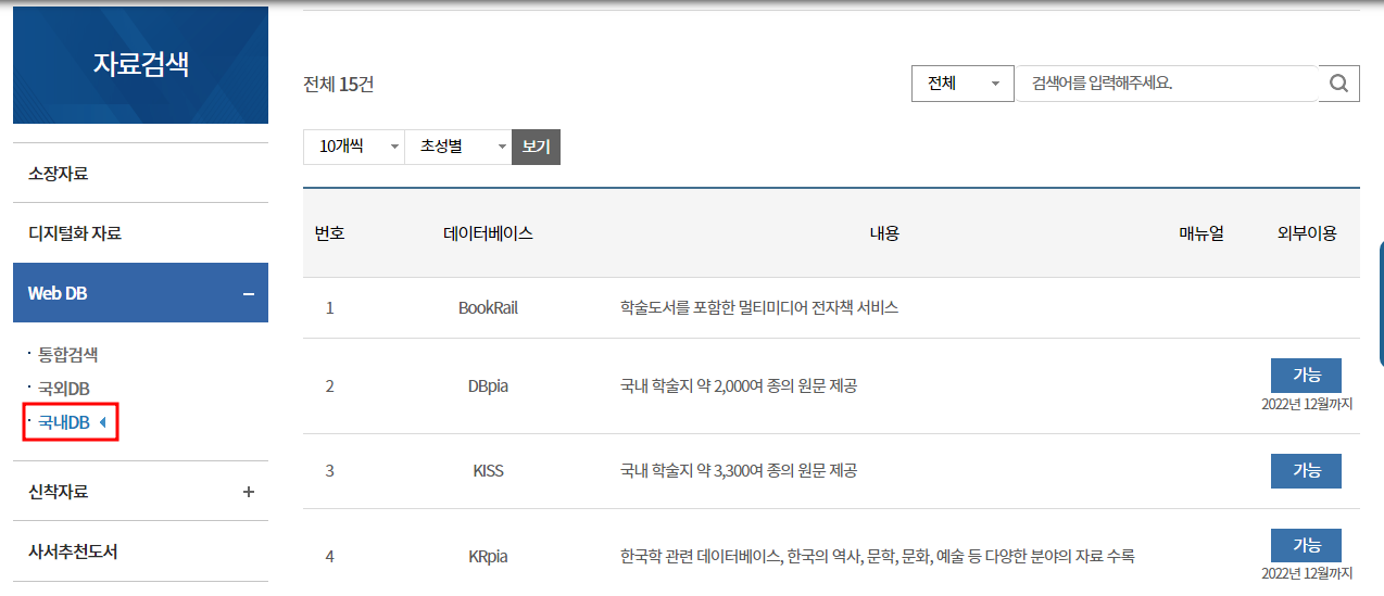 국내 최신 잡지 200여종 무료로 보는 법 (국립중앙도서관, PC/휴대폰 모두 가능) 5 ywAAAAAAQABAAACAUwAOw==