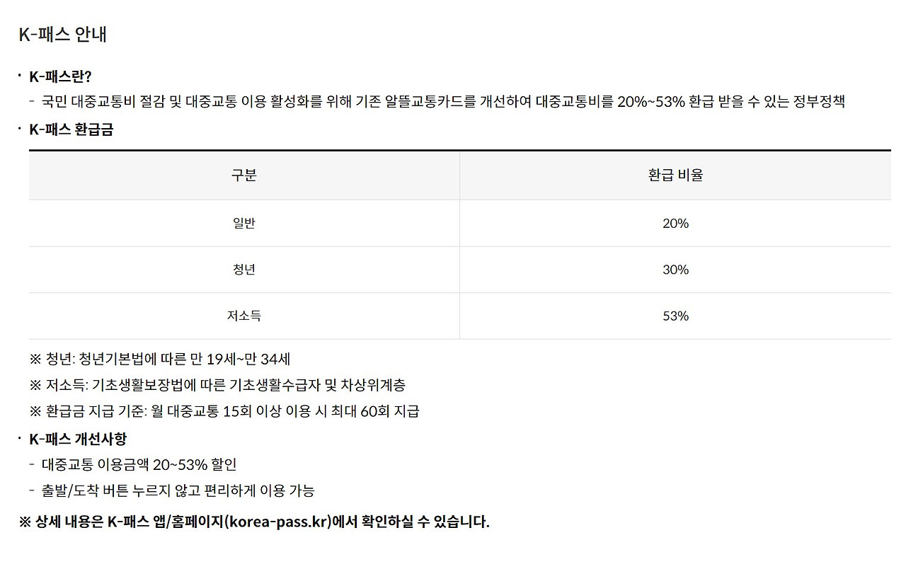 케이 K패스 신한카드 신청방법 후기, 혜택 등록 환급금 통합할인한도 어떻게? 최대60회 연회비 9 ?scode=mtistory2&fname=https%3A%2F%2Fblog.kakaocdn.net%2Fdn%2FeomGzQ%2FbtsHnJJVghj%2FADtL7a0F2ynwPkID2lpbE0%2Fimg
