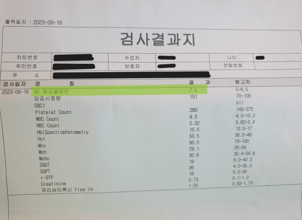 침묵의 살인자. 당뇨에 대하여. 2개월 동안 내 남편의 당화 혈 색소 수치를 낮출 수 있었던 방법은 무엇일까? 4 ywAAAAAAQABAAACAUwAOw==