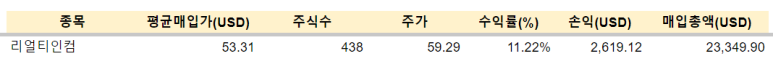 TMF 등 매수 / 1.9 8 ywAAAAAAQABAAACAUwAOw==
