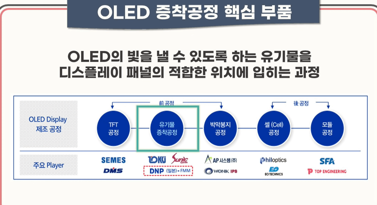 풍원정밀 공모주 청약안내(2월 17-18일) 4 ywAAAAAAQABAAACAUwAOw==
