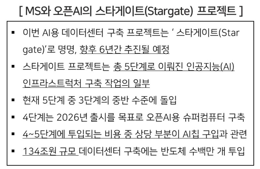 AI시대 제2의 석유, 구리 6 ywAAAAAAQABAAACAUwAOw==
