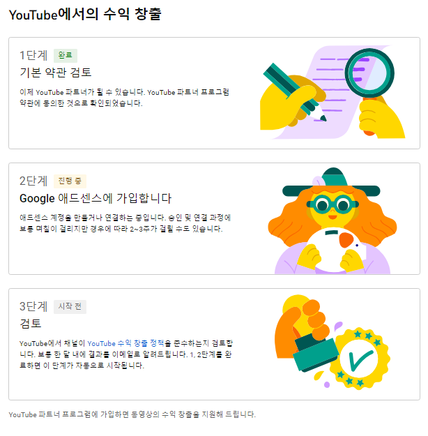 유튜브 파트너 프로그램 승인 신청하는 방법과 승인 시간 알아보기 9 ywAAAAAAQABAAACAUwAOw==
