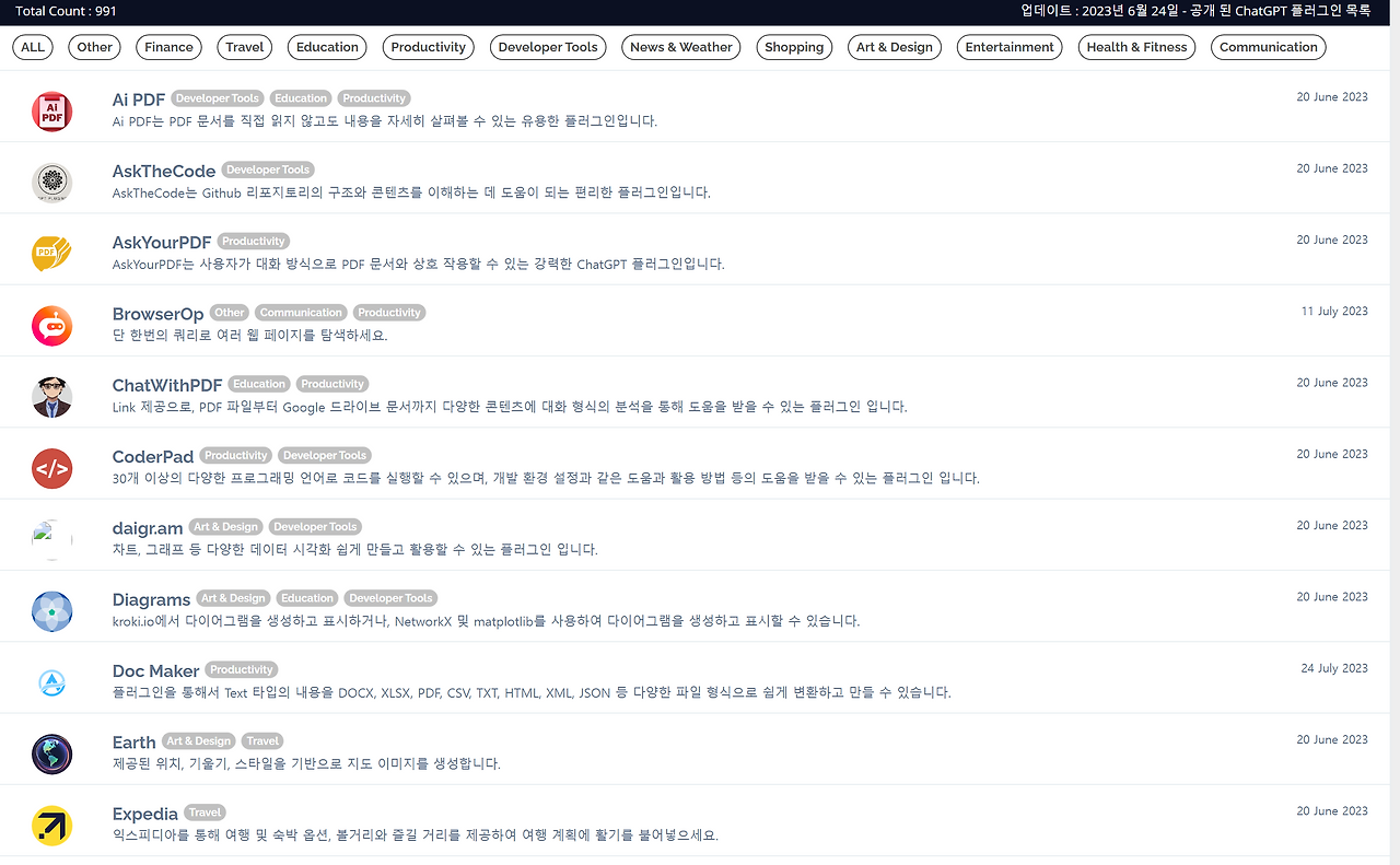 ChatGPT 플러그인 withplugin - 사용법부터 활용까지의 완벽한 가이드 2 출처 - ChatGPT plugin list