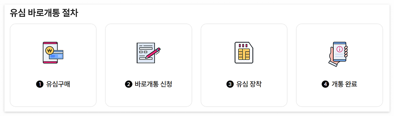 알뜰폰 티플러스 티플 가성비 월100원 추천 요금제 2 ywAAAAAAQABAAACAUwAOw==