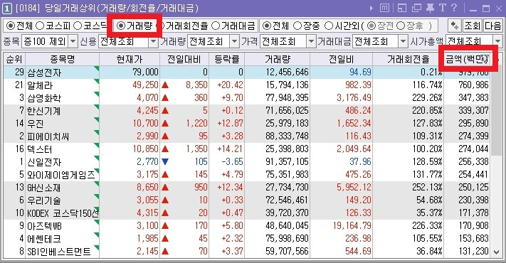 주식투자를 한다면 꼭 알아야 하는 시간대별 추천 화면 (ver.키움증권 영웅문) (─‿─) 14 ywAAAAAAQABAAACAUwAOw==
