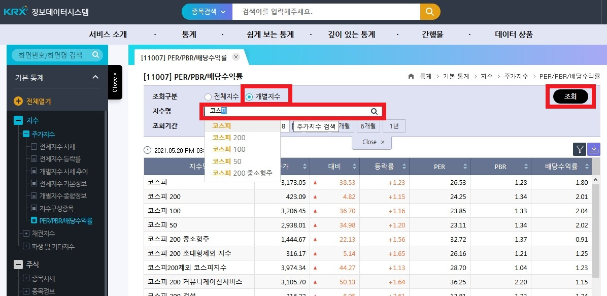 주식초보)'시장평균 PER' 보는 방법(코스피, 코스닥)(*˘︶˘*).。.:*♡ 9 ywAAAAAAQABAAACAUwAOw==