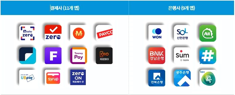 추석 앞두고 9월 1일 발행 '서울사랑상품권' 판매일정은? 3 ywAAAAAAQABAAACAUwAOw==
