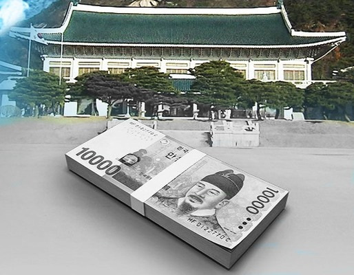 여름 재난지원금 '1인당 30만원씩' 줘도 15조.. 슈퍼추경 조짐 1 ywAAAAAAQABAAACAUwAOw==