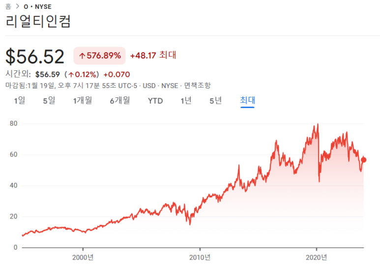 JEPQ, 리얼티인컴 등 매수 / 1.19 11 ywAAAAAAQABAAACAUwAOw==