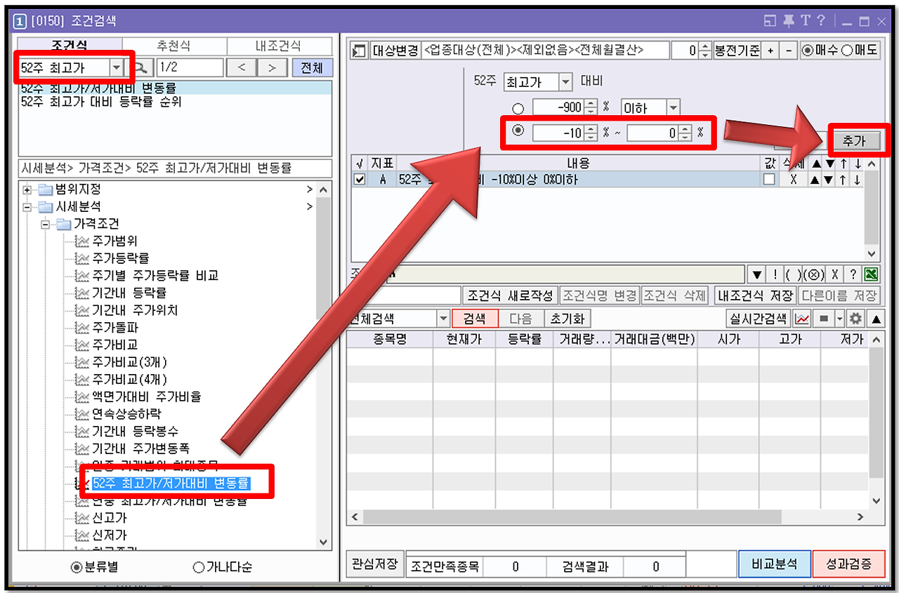 '52주 신고가 10% 이내 검색식'과 '차트에 52주 신고가 라인 표시하는 방법' 4 ywAAAAAAQABAAACAUwAOw==
