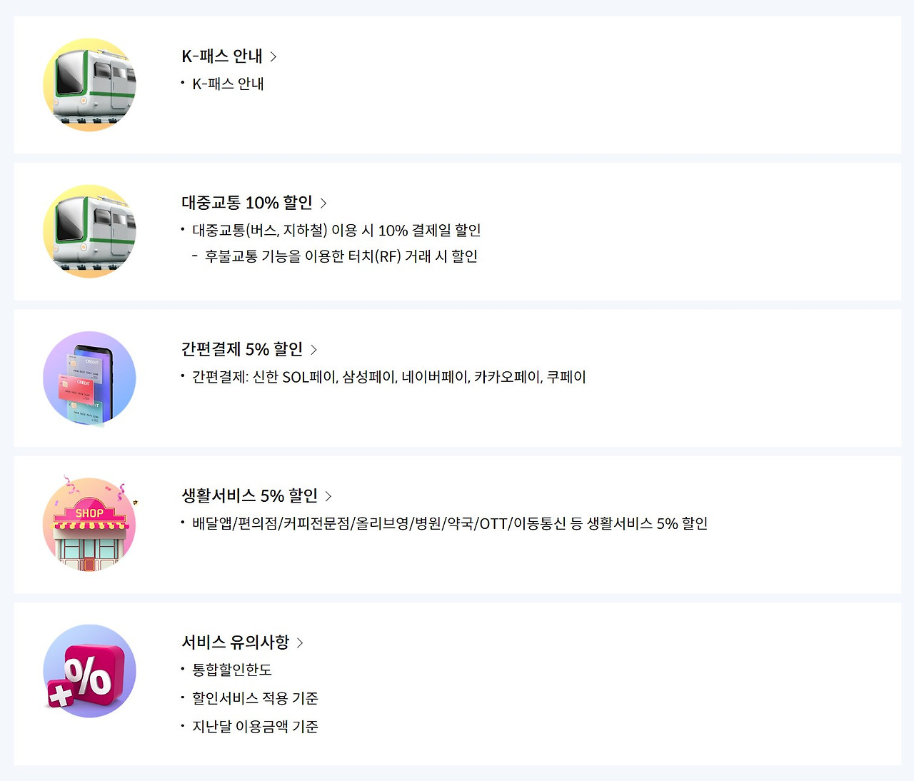 케이 K패스 신한카드 신청방법 후기, 혜택 등록 환급금 통합할인한도 어떻게? 최대60회 연회비 5