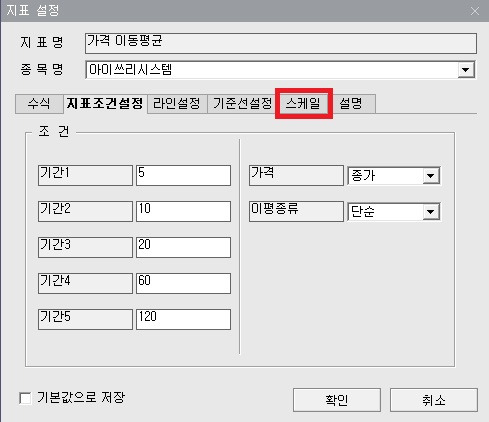 키움증권 영웅문)차트 확대-축소할 때마다 '움직이는 이동평균선을 고정'하려면? ヾ(^ิ∀^ิ) 5 ywAAAAAAQABAAACAUwAOw==
