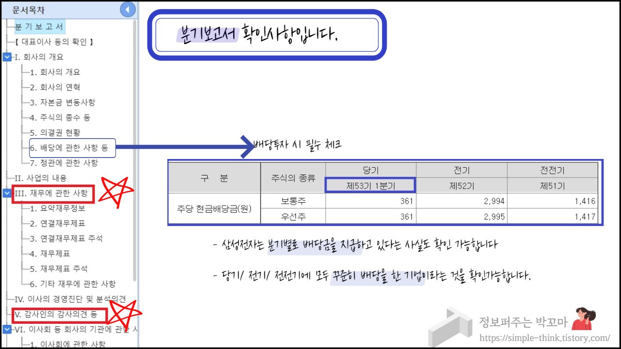 투자자가 꼭 봐야하는 정기보고서 보는 방법(전자공시시스템 DART) 4 ywAAAAAAQABAAACAUwAOw==