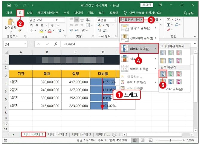 (엑셀 Excel) 조건부 서식으로 데이터를 시각화해보자. 1 ywAAAAAAQABAAACAUwAOw==