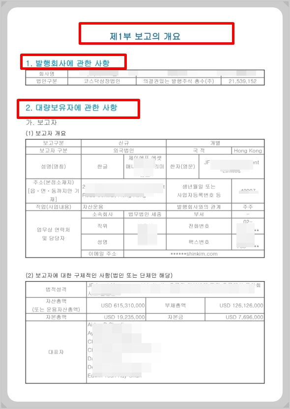 상장사 지분공시 '5%룰' 이란.. 3 ywAAAAAAQABAAACAUwAOw==