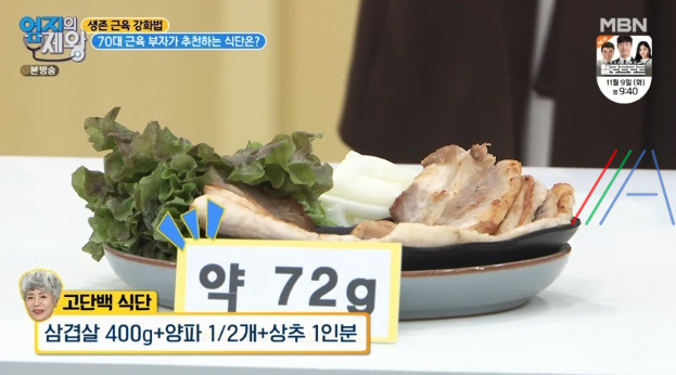 엄지의제왕 강현숙 고단백질 식단 보기 - 생존 근육 강화법 70대 근육 부자가 추천하는 식단 4 ywAAAAAAQABAAACAUwAOw==