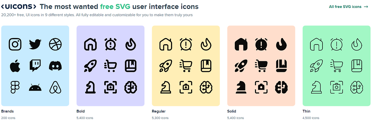 무료 아이콘 다운로드 할 수 있는 Flaticon 사이트의 모든 것 4 free SVG