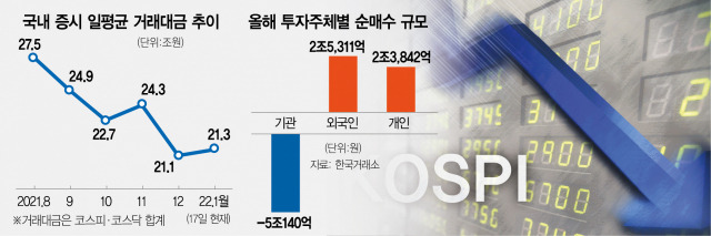 PBR로 알아보는 한국 증시 바닥은 어디일까? 3 ywAAAAAAQABAAACAUwAOw==