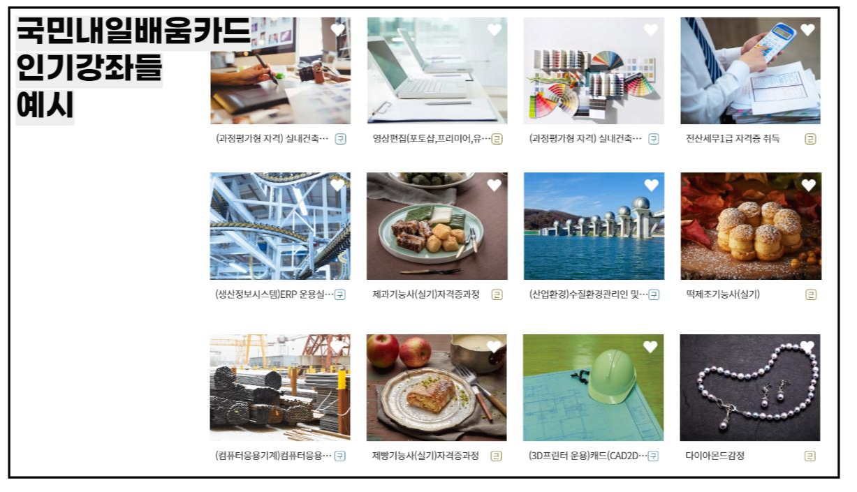 국민내일배움카드 발급절차, 발급대상자, 직업훈련 총정리 2 ywAAAAAAQABAAACAUwAOw==
