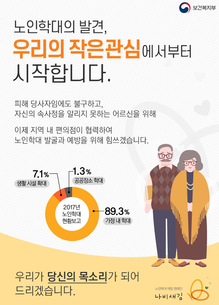 노인학대 예방 캠페인(나비새김 캠페인) 안내