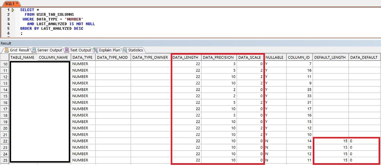 오라클 넘버 타입의 DATA_LENGTH, DATA_PRECISION, DATA_SCALE 등 중요 주의사항에 대해 실습 및 ...