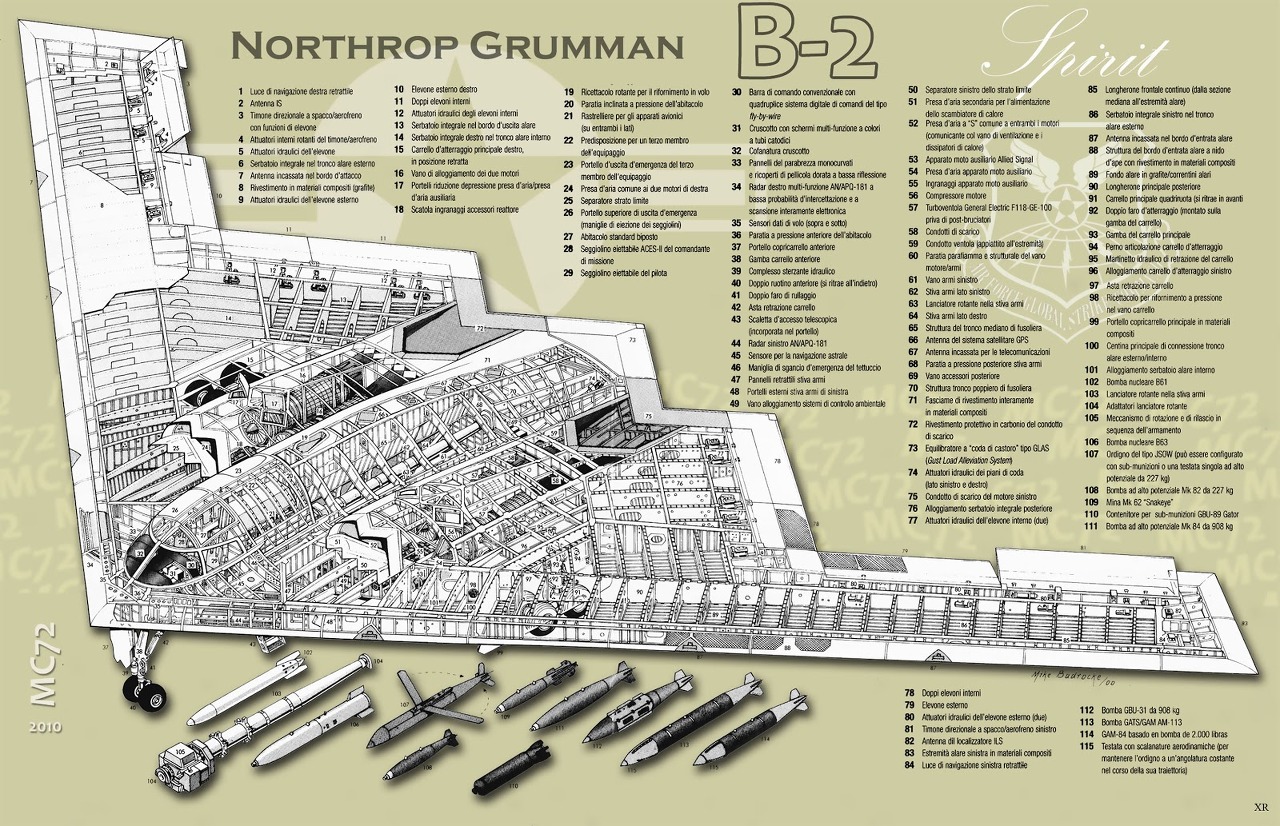 B-21 Raider 미국 전략폭격기 (Northrop Grumman, 노스롭 그루먼)