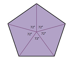 webkit line clamp