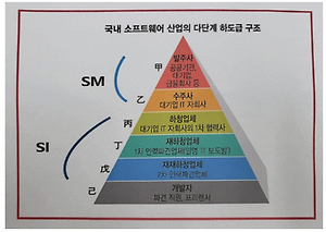 넷플릭스 중드 너를 정말 사랑해