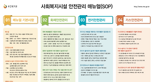 현대자동차 부품조회 상세검색 (모비스 Wpc)