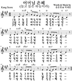 C코드 찬양 악보 / 주의 이름을 나는 찬양하리라 / 악보 / 가사 / Ppt 다운로드