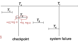 재귀-하강 파싱 (Recursive-descent parsing)