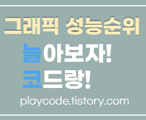 21년 07월 Cpu 성능 순위 Passmark 전체순위