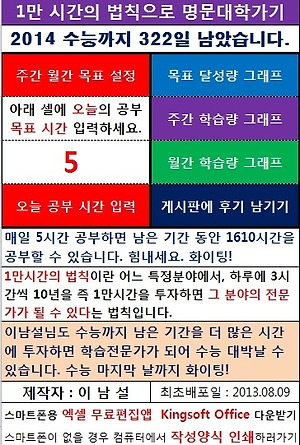 교과세특 탐구주제 바이블