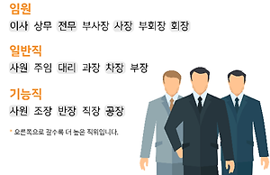 랑으로 시작하는 단어는 무엇?