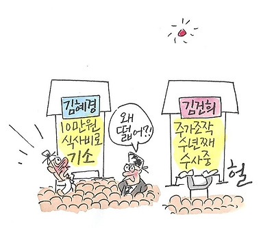 기소 vs 불기소