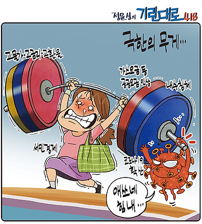 극한의 무게