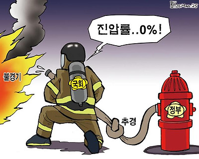 불경기 대응