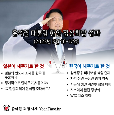 한일 정상회담 성과