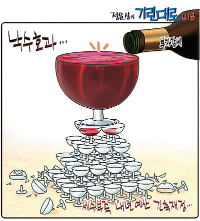 낙수효과
