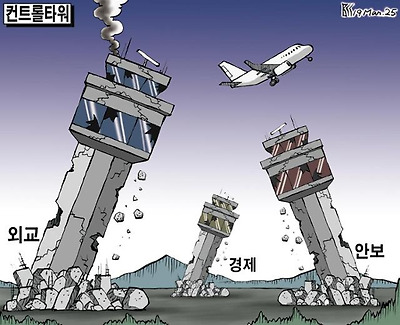 컨트롤타워 붕괴